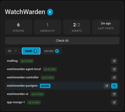 Compact mode — filtered by agent